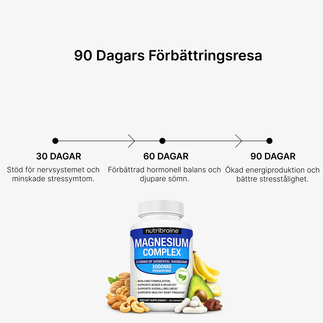 Magnesiumkomplex 1000 mg